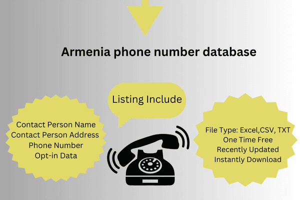 Armenia phone number database