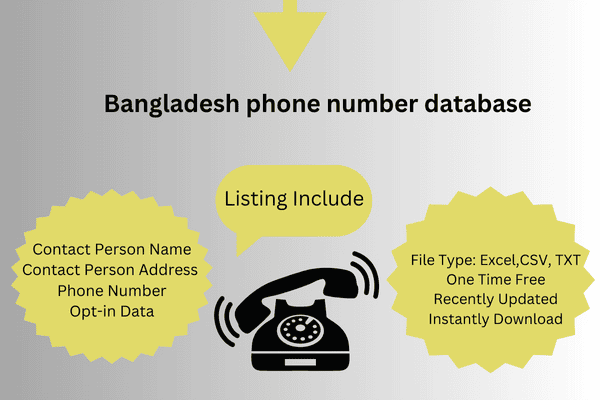 Bangladesh phone number database